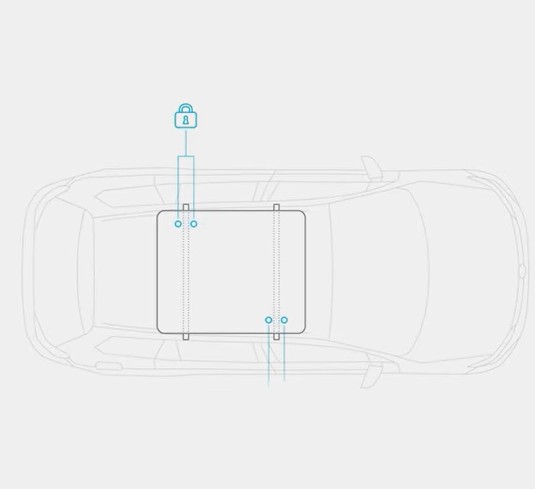 qeedo Freedom Lock Set 2.0 - 4 Stück – Bild 5